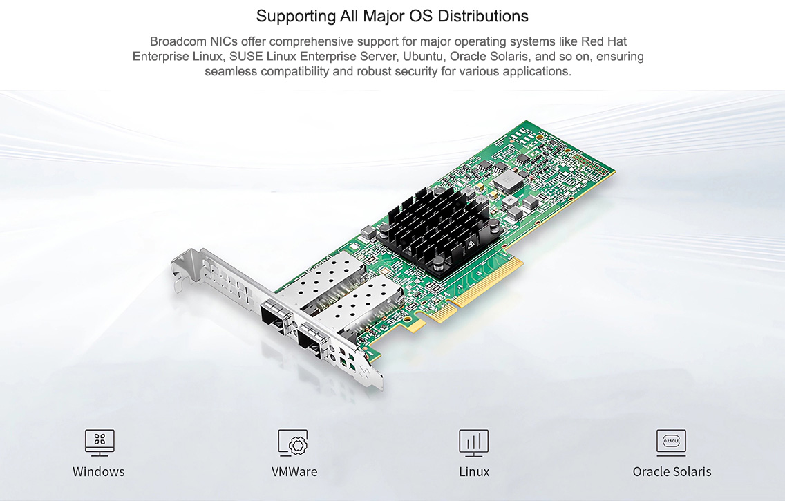 Supporting All Major OS Distributions